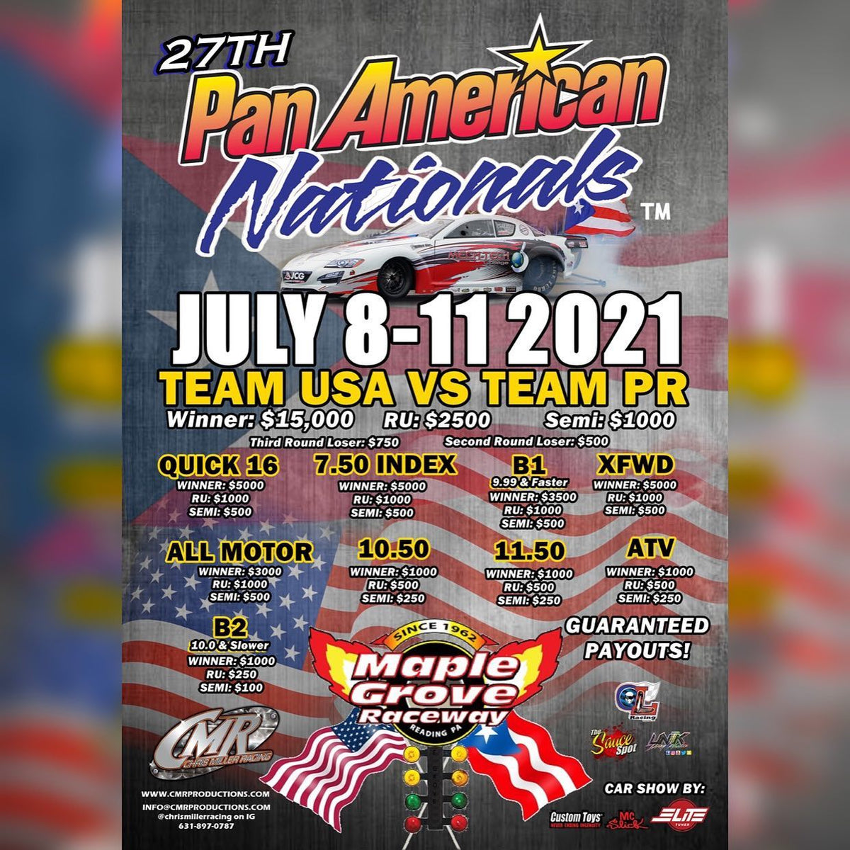 27th Pan American Nationals IMPORT2RACE